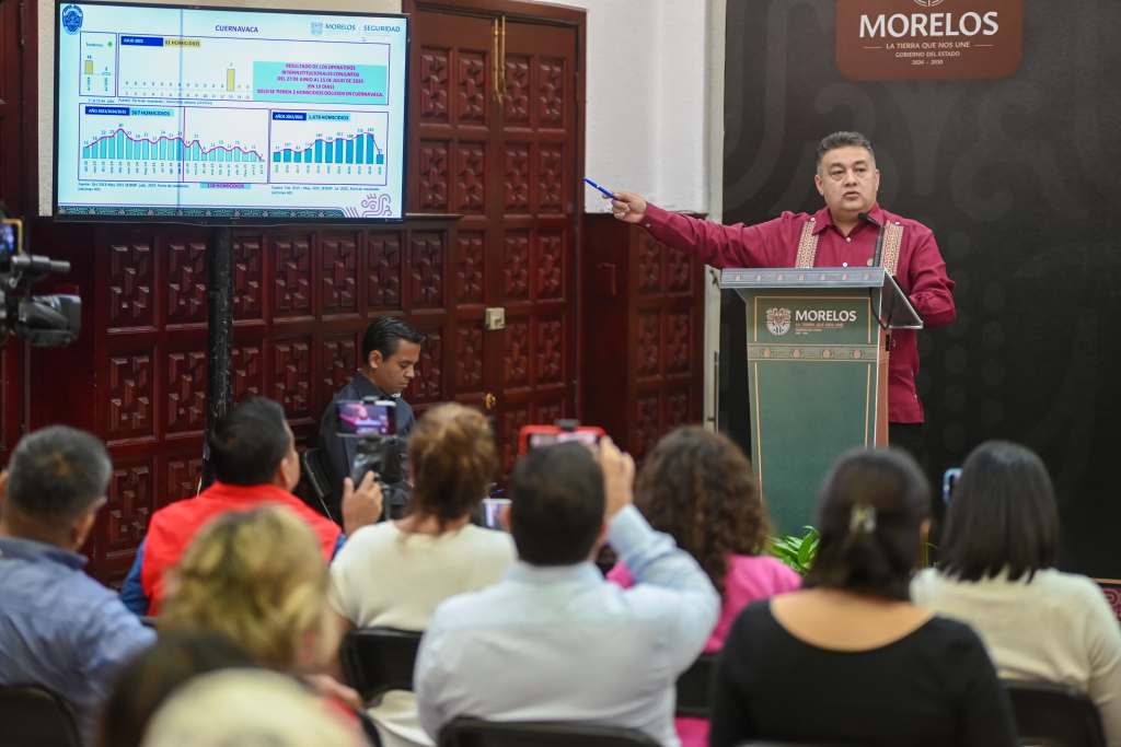 Red de corrupción en Atlacholoaya deja 16 mdp&nbsp;ilegales