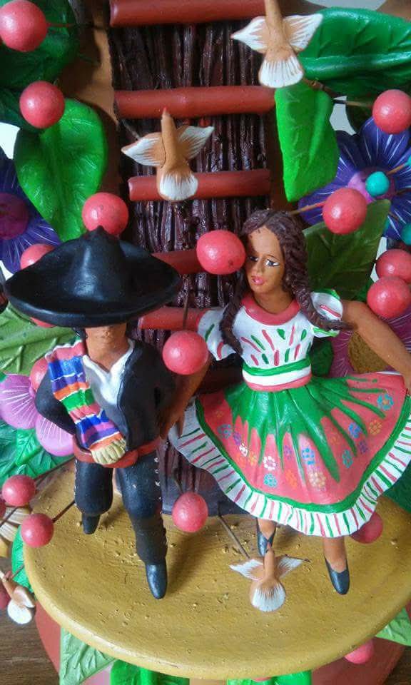 Riqueza de la cultura popular, el&nbsp;Folklore